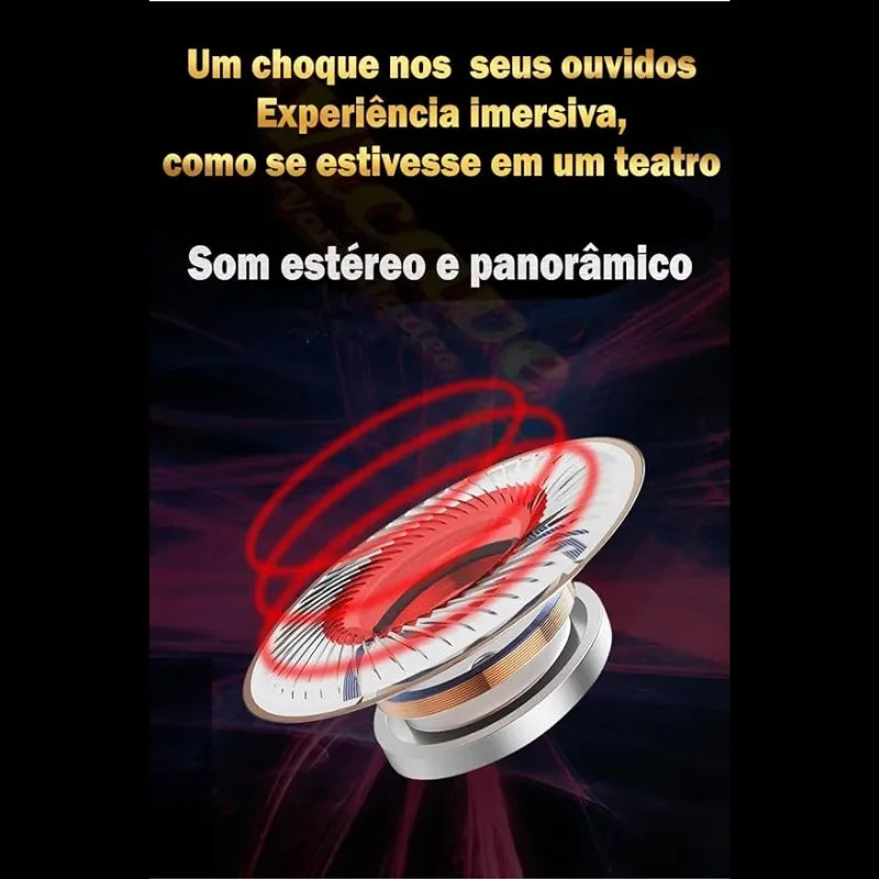 Fone De Ouvido C/Fio E Microfone