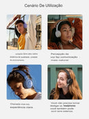 Fones De Ouvido S/ Fio Bluetooth C/ Microfone